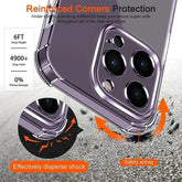 Clear Shockproof Silicone Case for iPhone 6–16 Series